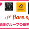 Flareグループの役割と今後の戦略や計画を検証