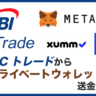 SBI VCトレードからプライベートウォレットに送金する方法