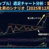 XRP（リップル）週足チャート分析：調整局面終了と再上昇のシナリオ【2025年12月最新版】
